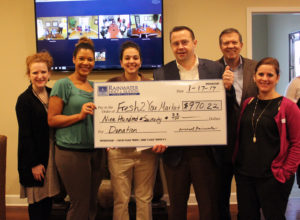 Monthly Charity Giveaway Winner – Fresh 2 You